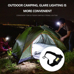 Waterproof Headlamp