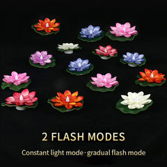 Smokeless Candles