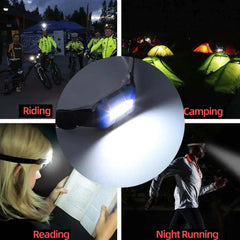 Waterproof Headlamp
