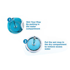 CLEANING MOPS SET
