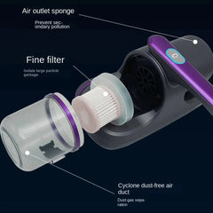 Portable Vacuum Cleaner