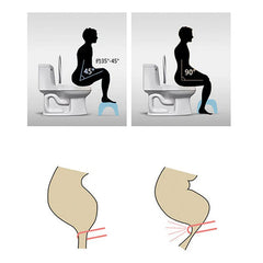 Toilet Squat Stool