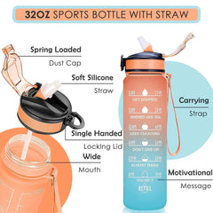 Water Bottle with Straw