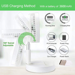 TELESCOPIC  FAN